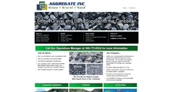 Desktop Screenshot of aggregatevi.com